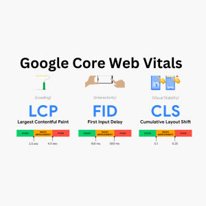 how-to-monitor-and-optimize-google-core-web-vitals